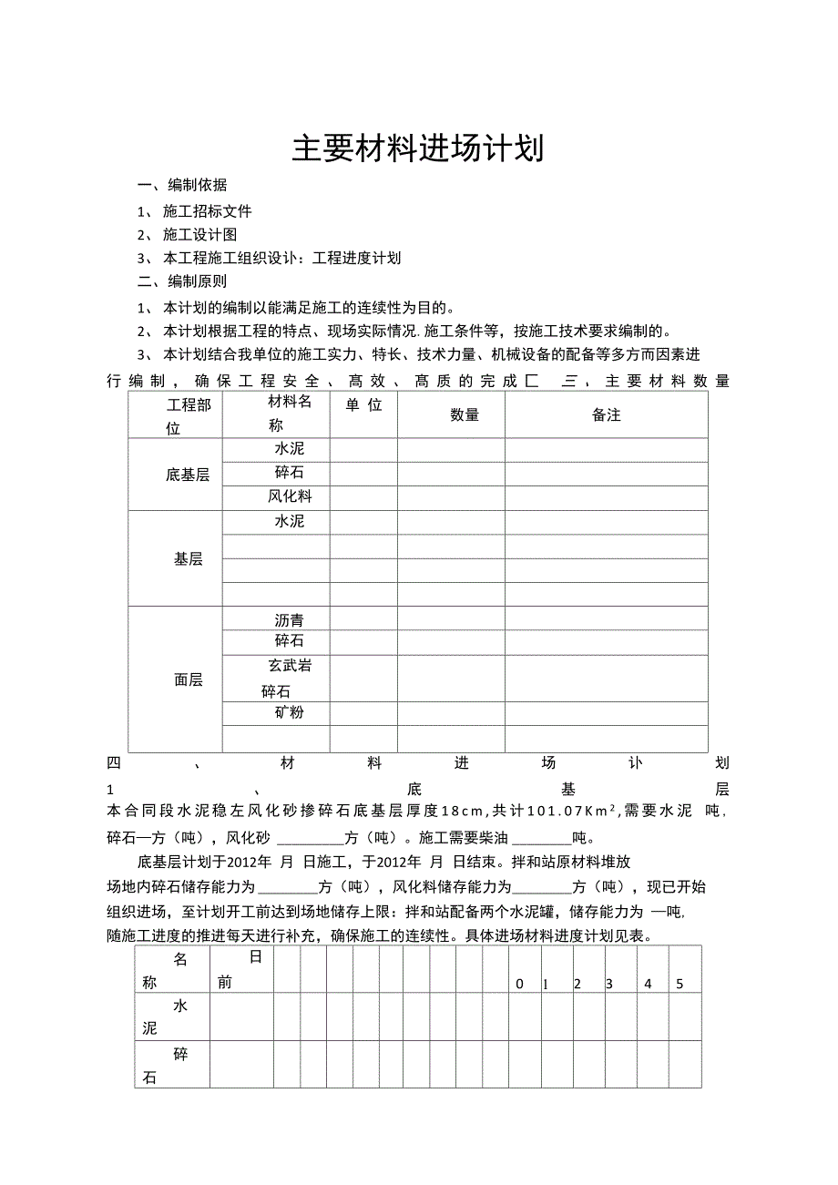 主要材料进场计划_第1页