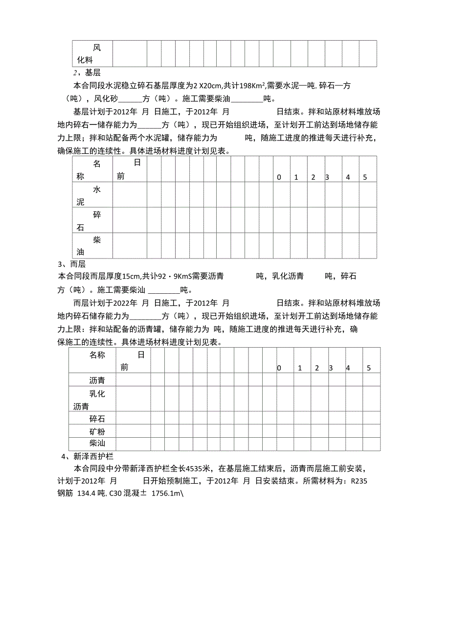 主要材料进场计划_第2页