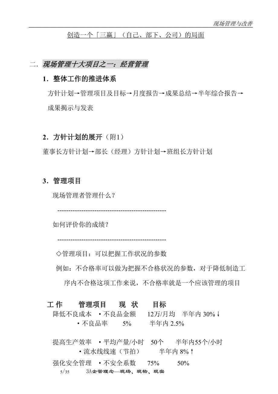 现场管理与改善（天选打工人）.doc_第5页