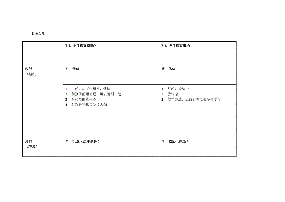 赵云个人SWOT分析表.doc_第1页