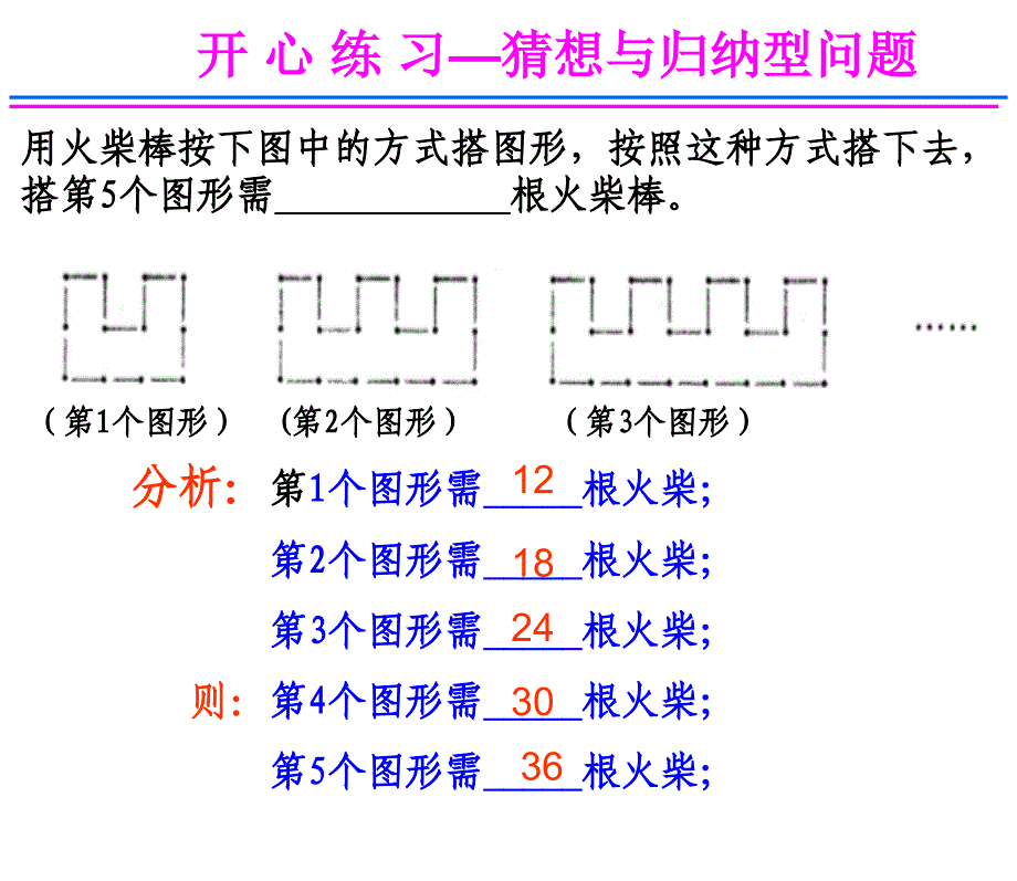 开放探究问题二课件_第4页