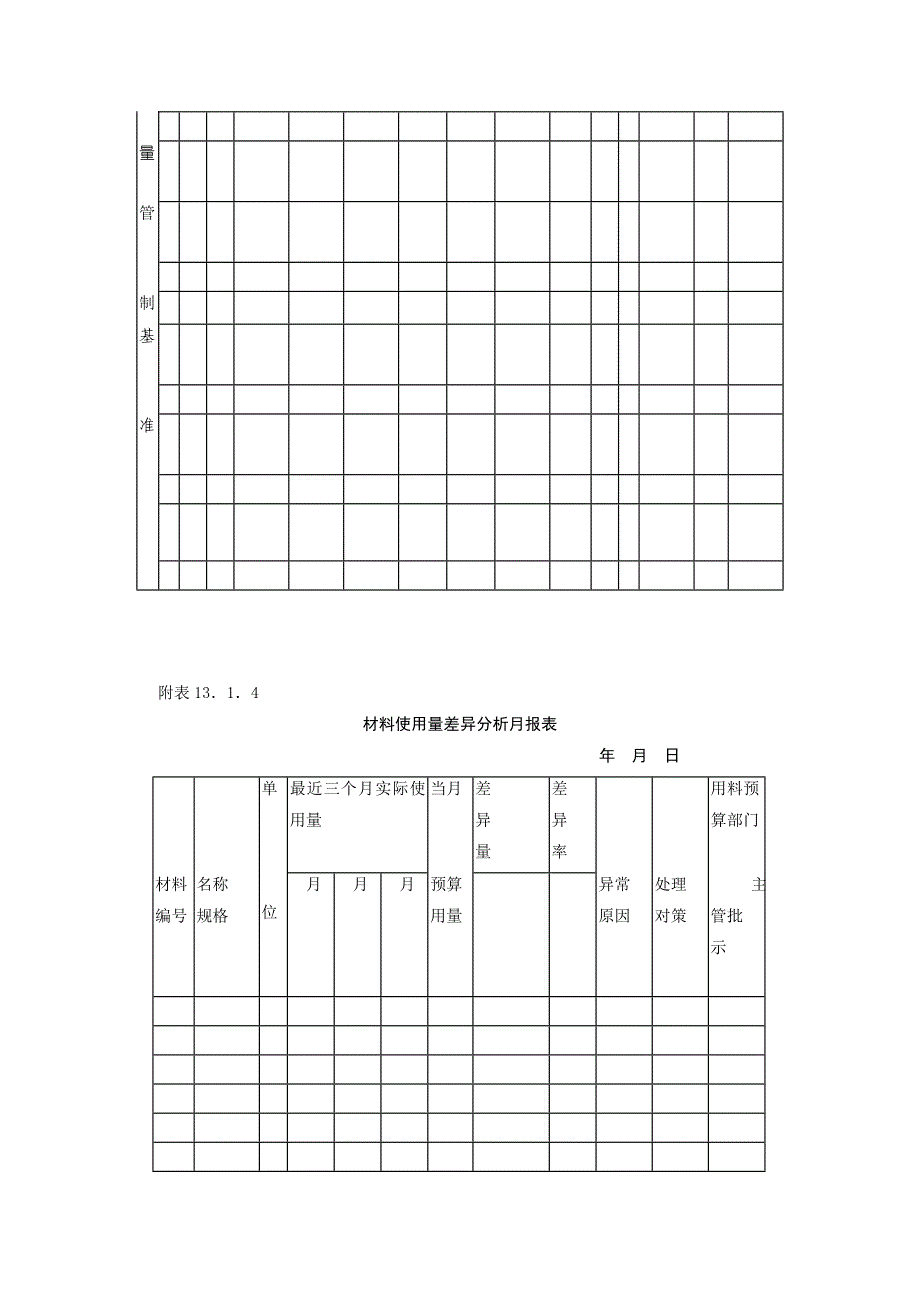 库存量管理作业细则.doc_第4页