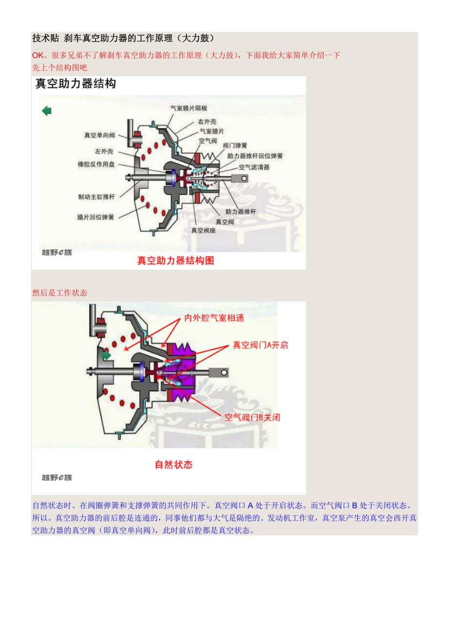 刹车真空助力器的工作原理_第1页