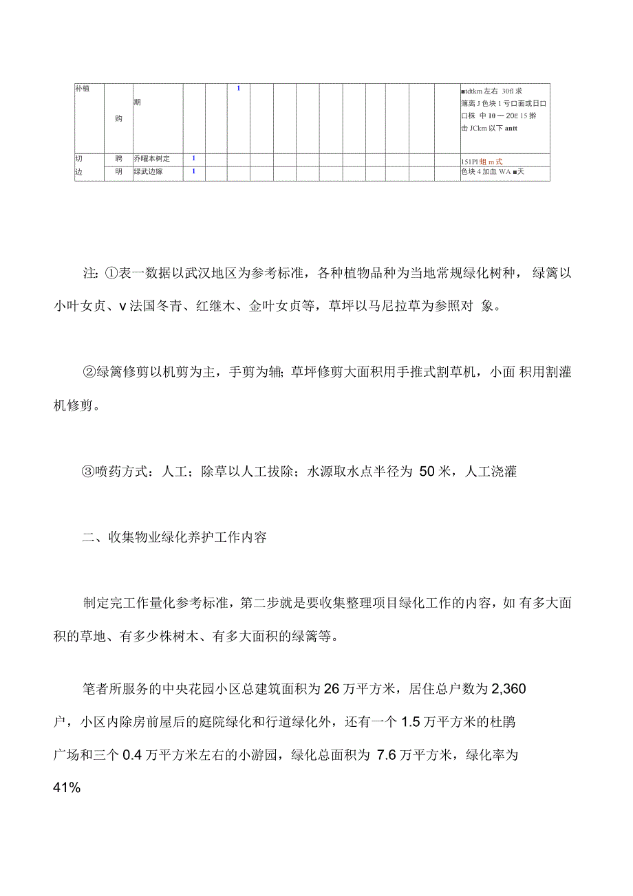 绿化人员配备参考资料_第3页