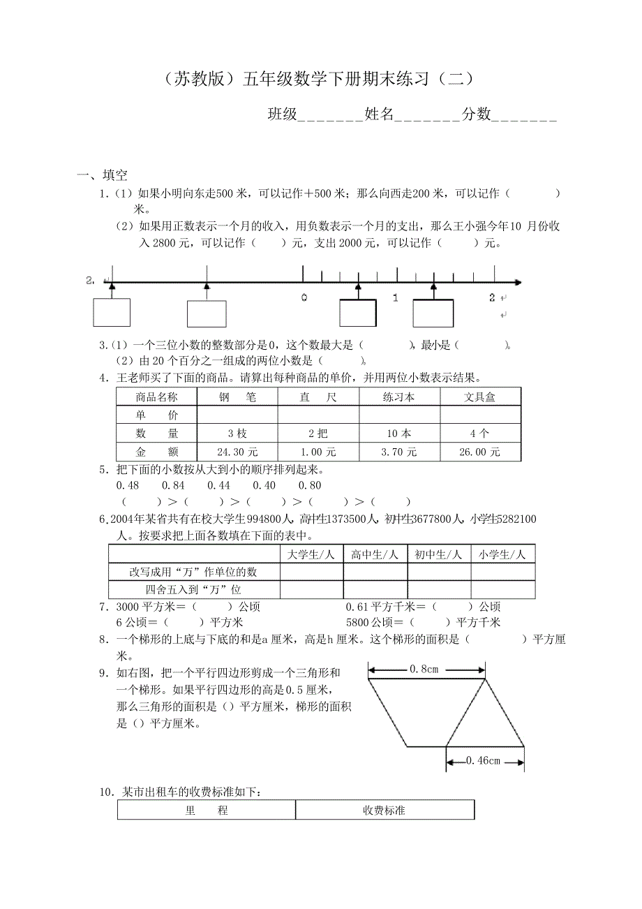 2018新审定苏教版五年级下册数学期末试卷10套_第1页