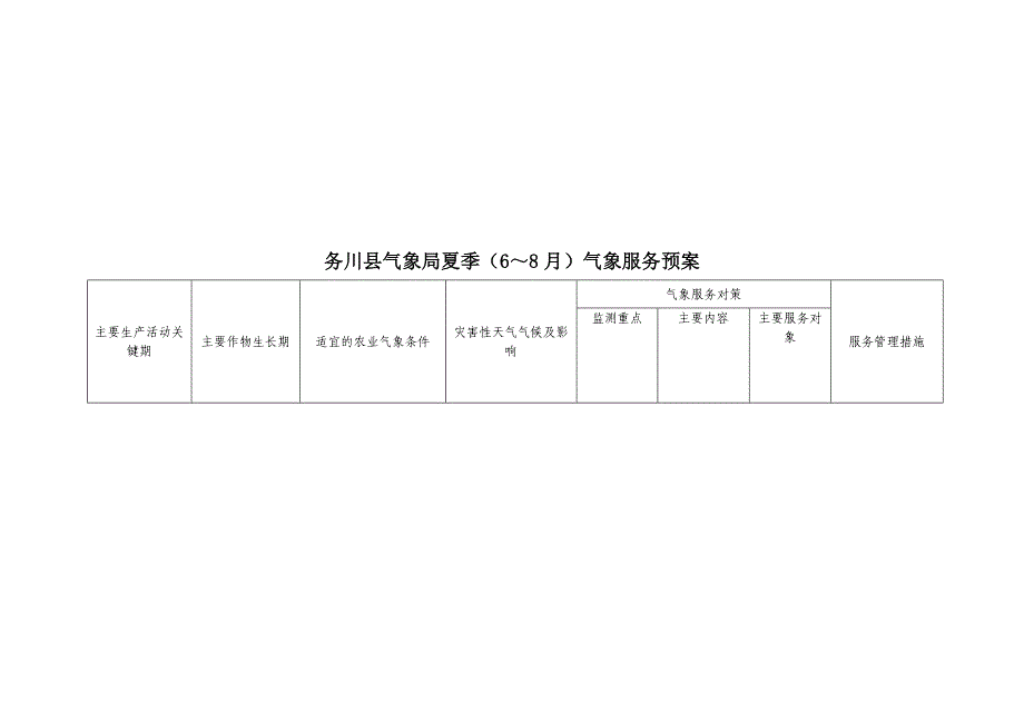 农业周年气象服务方案_第5页