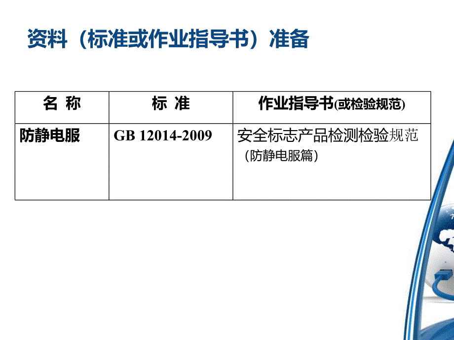 防静电服操作规范和记录课件_第4页