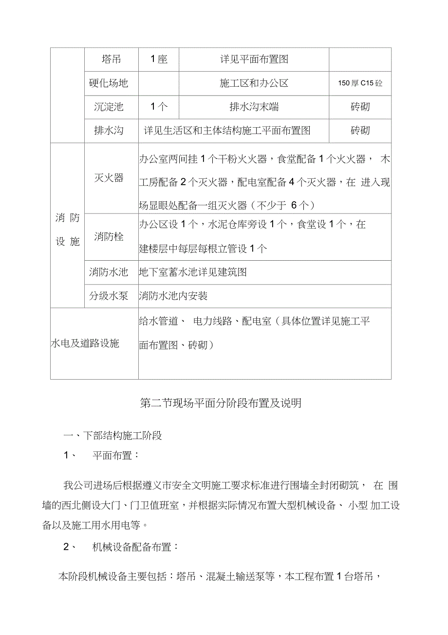 施工现场总平面布置方案（完整版）_第4页