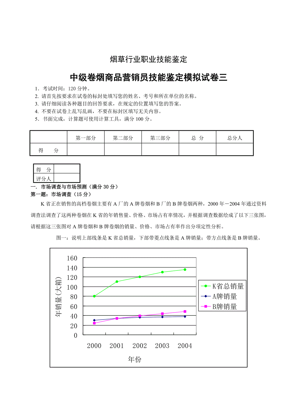 中级卷烟商品营销员技能鉴定试卷三_第1页