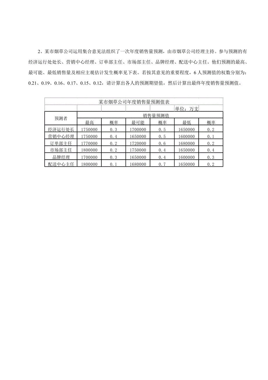 中级卷烟商品营销员技能鉴定试卷三_第4页