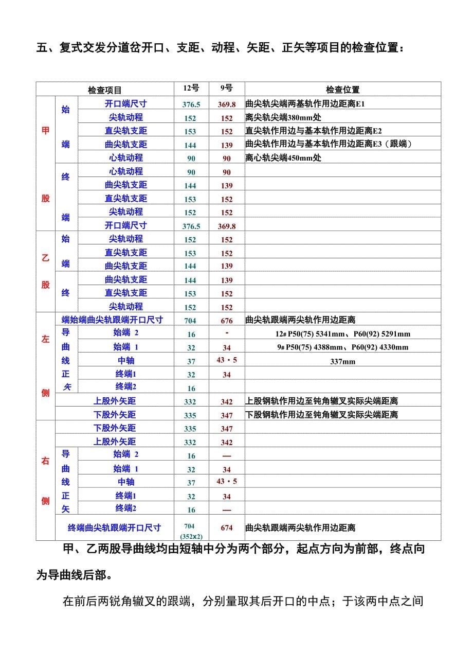 复式交分道岔的检查方法资料_第5页