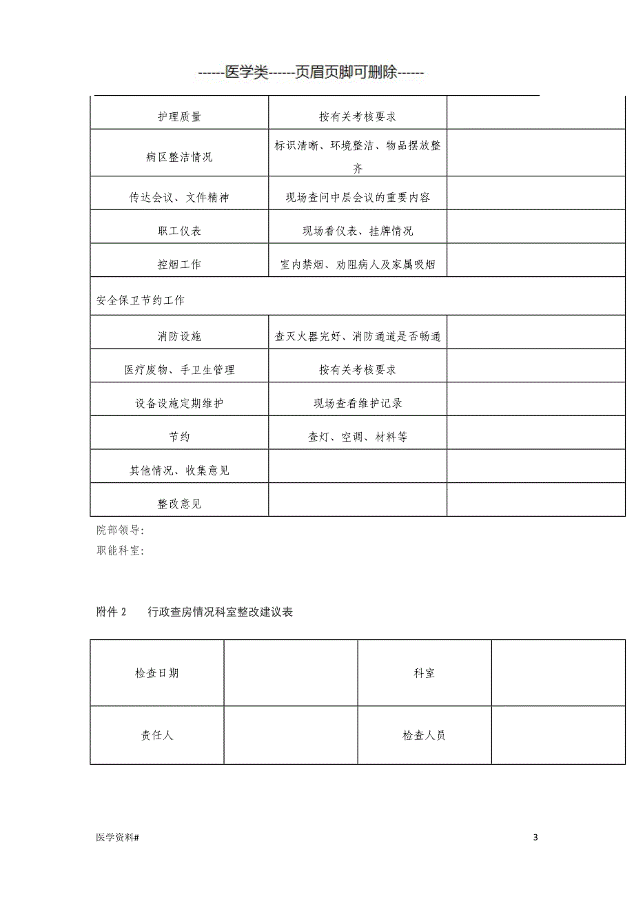 院长行政查房规定详细版（医学材料）_第3页