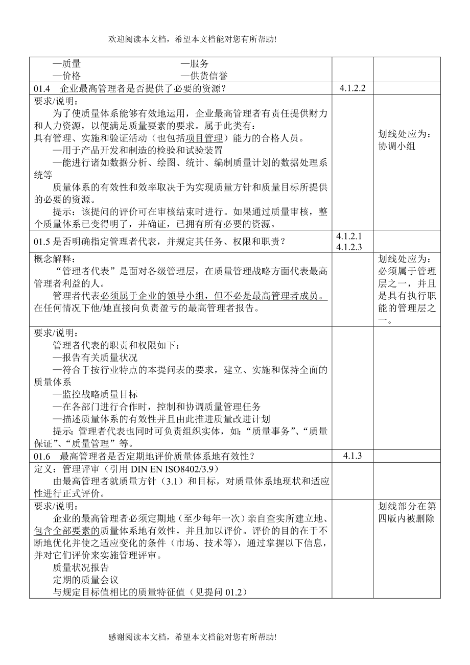 企业领导生产管理_第4页