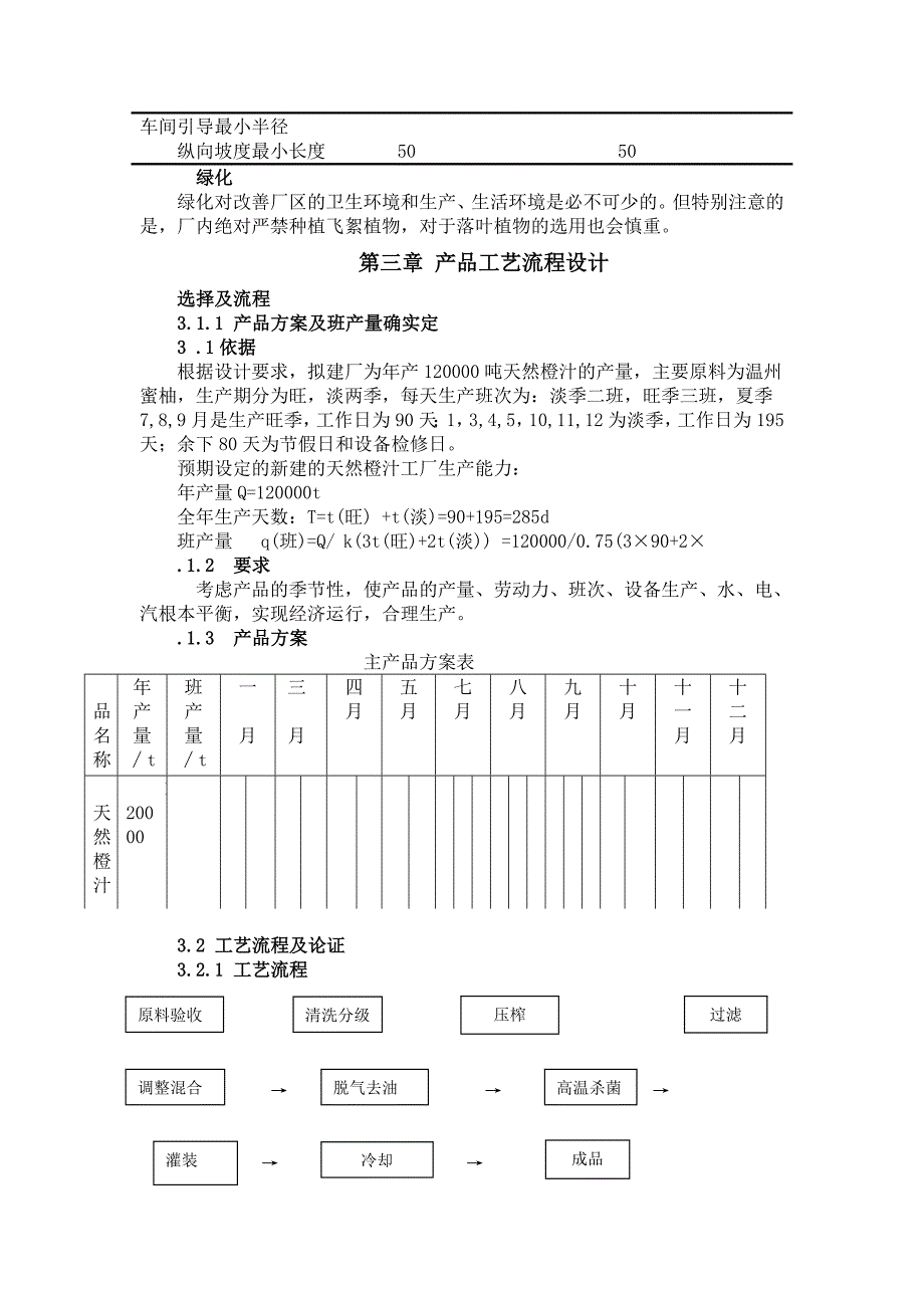 年产十二万吨天然橙汁食品工厂设计_毕业设计_第4页