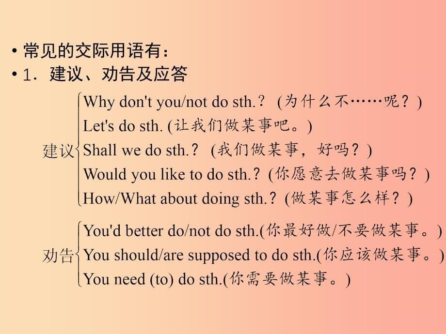 广东专用2019年中考英语总复习第2部分语法专题复习专题十六情景交际课件人教新目标版.ppt_第5页