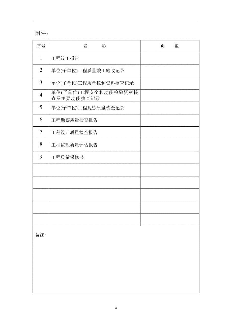 单位工程竣工验收报告11288_第5页