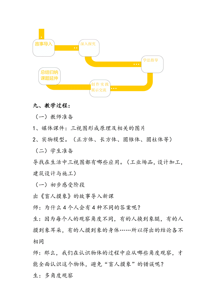 实用三视图[2].doc_第3页