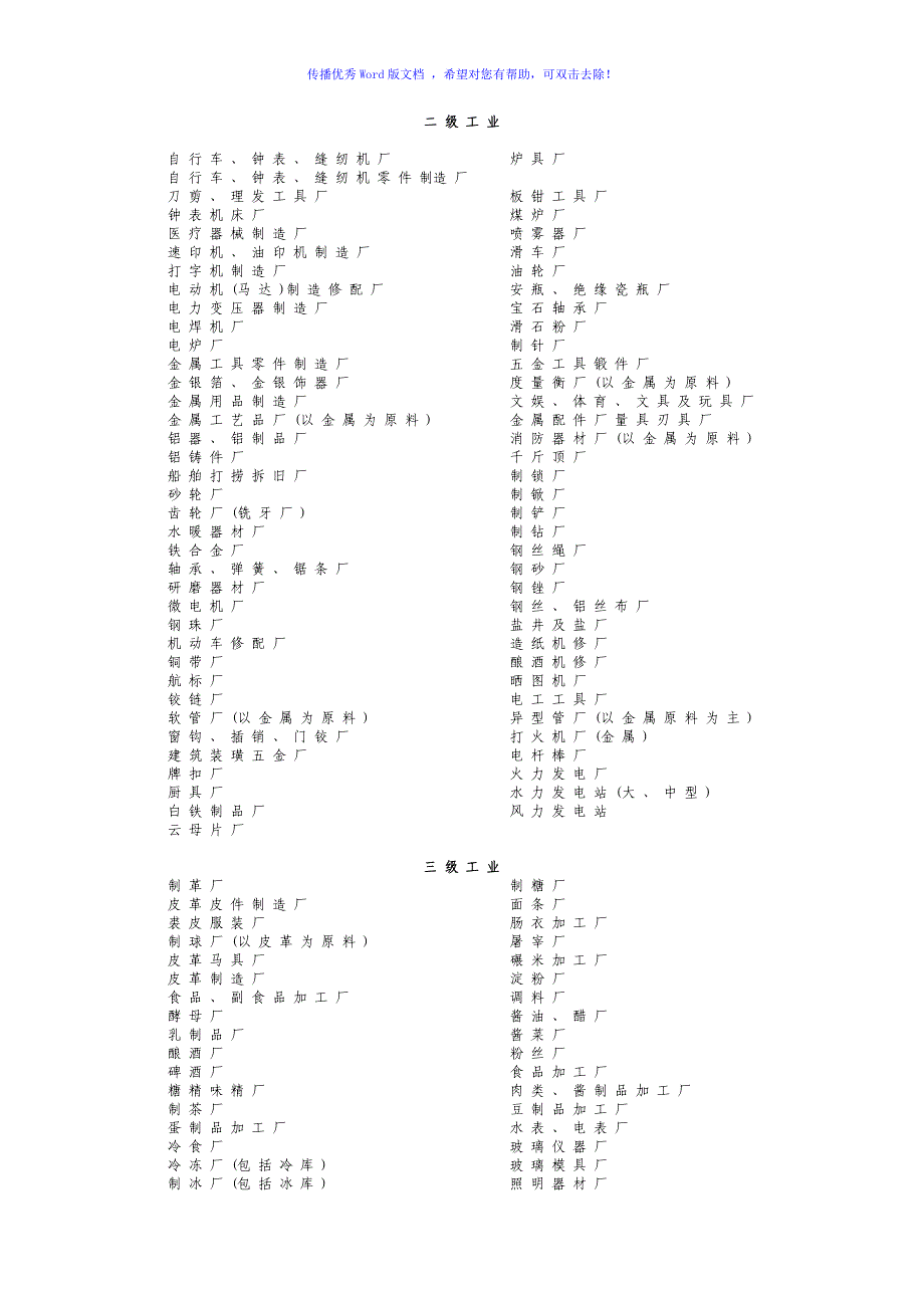 工业险级别划分原则及工业险级别表Word编辑_第3页