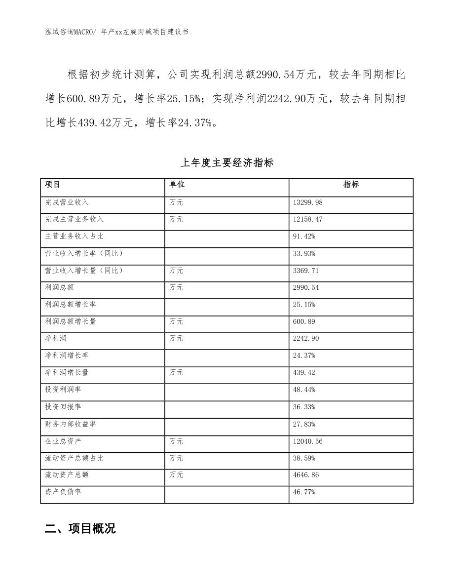 年产xx左旋肉碱项目建议书.docx_第4页