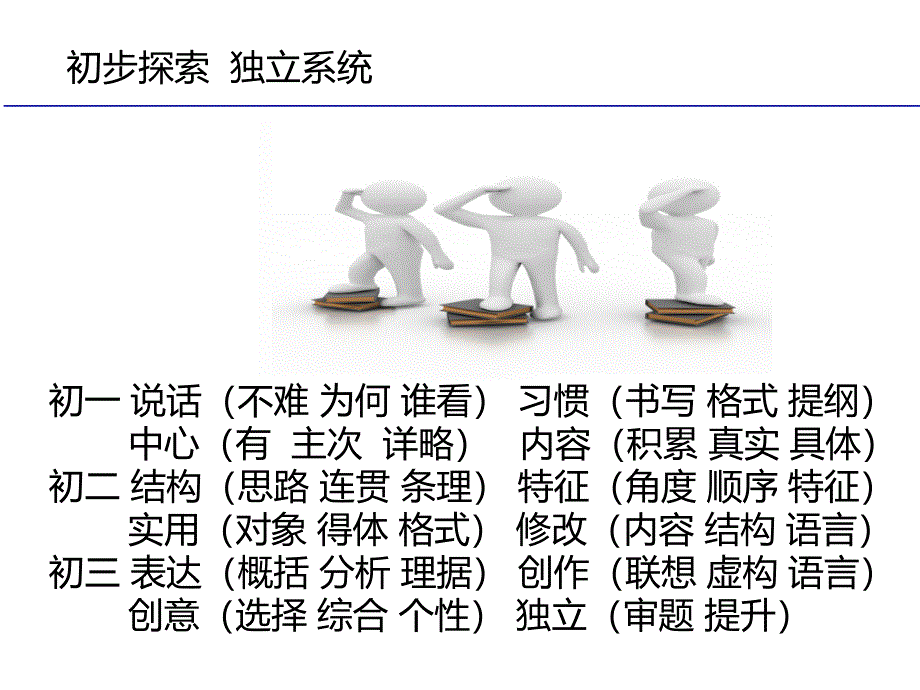 部编课本写作指导_第4页