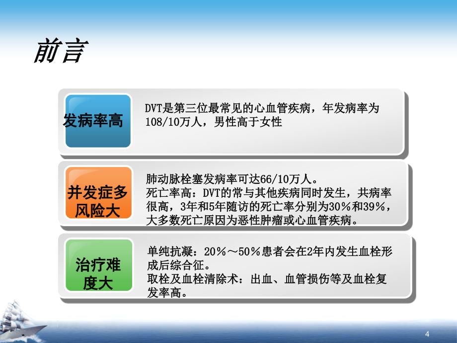 四联疗法在急性下肢深静脉血栓中的应用ppt课件_第4页