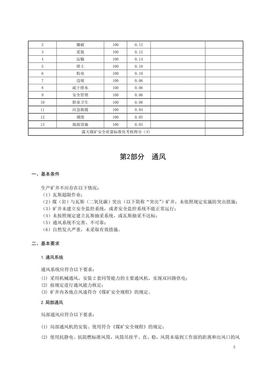 煤矿安全质量标准化基本要求及评分方法_第5页