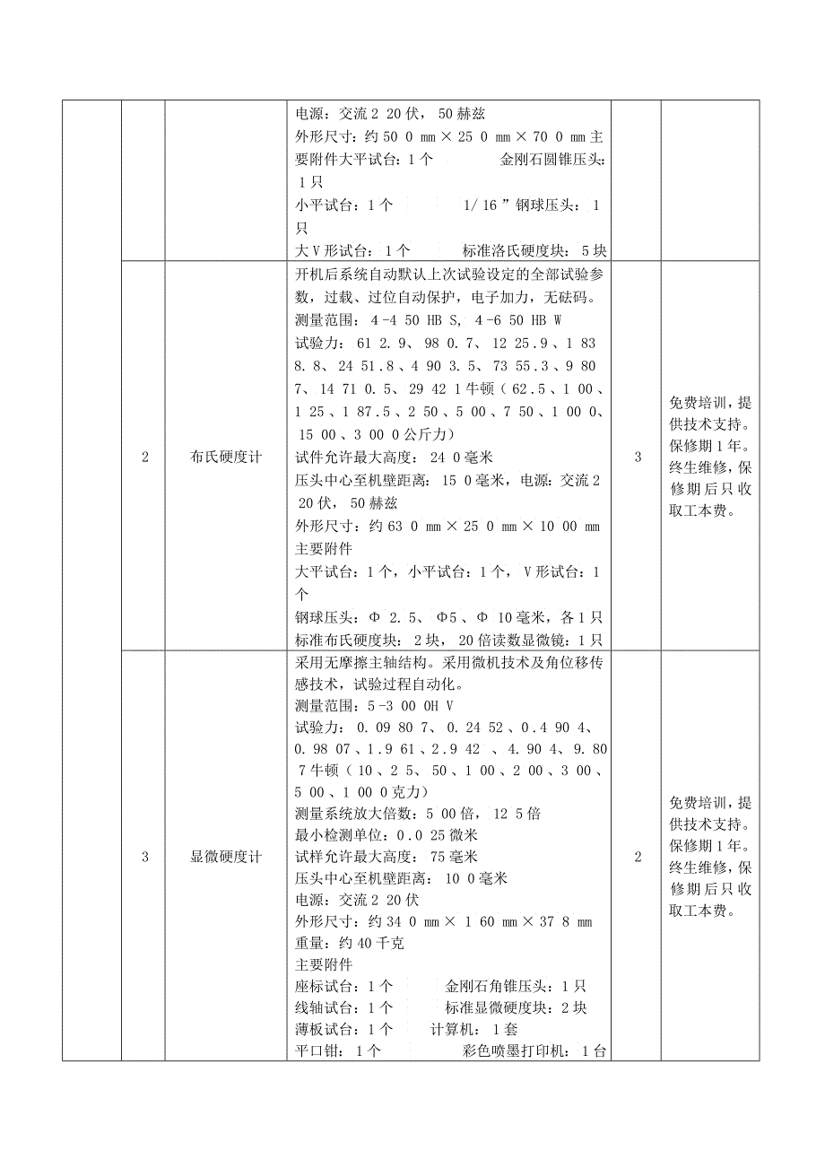 北京石油化工学院_第4页