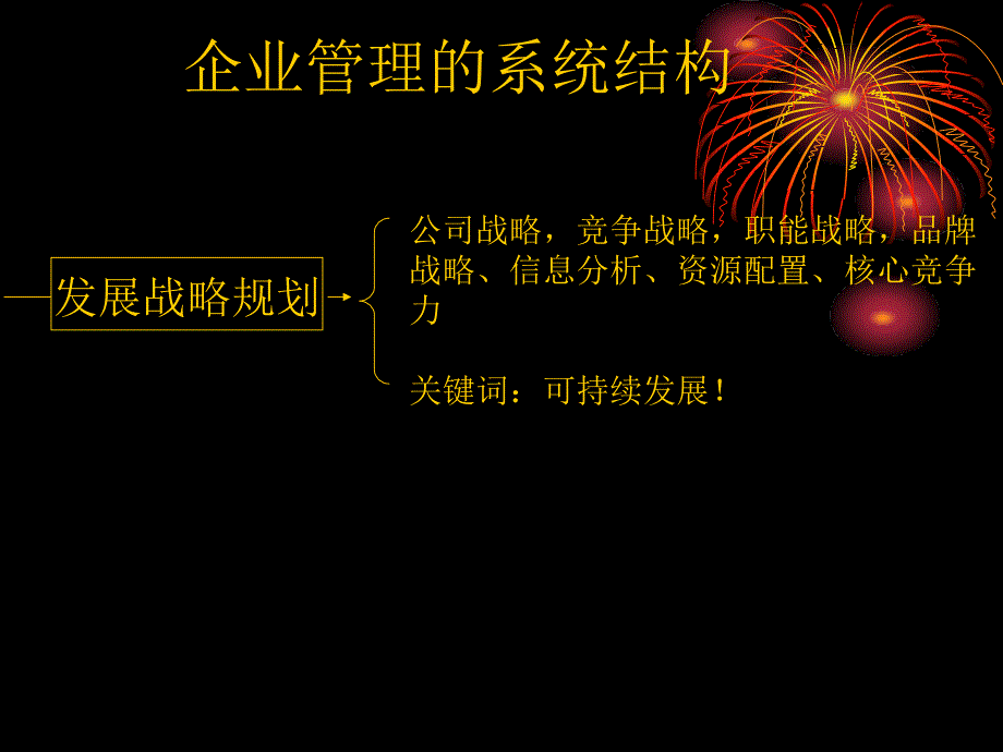 企业战略规划与企业文化建设教材_第2页