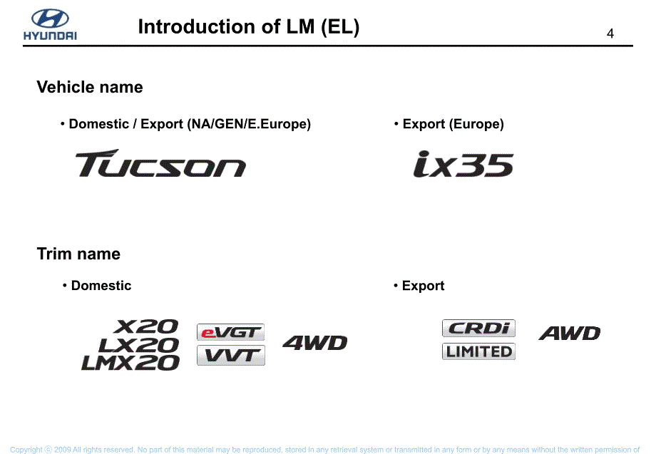 北京现代ix35资料：LM_introduction_第4页