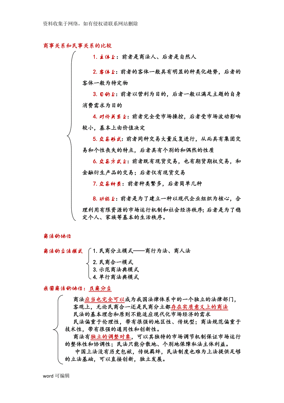 商法总论重点总结归纳知识讲解_第2页