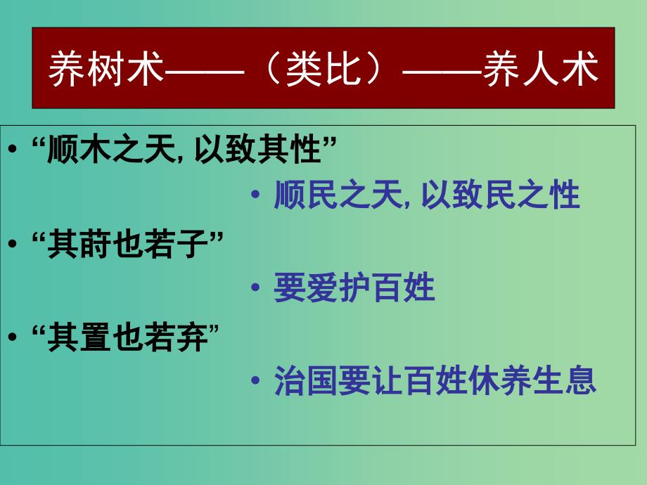 湖南省长沙市长郡中学高中语文 第六单元 赏析示例 种树郭橐驼传课件 新人教版选修《中国古代诗歌散文欣赏》.ppt_第4页