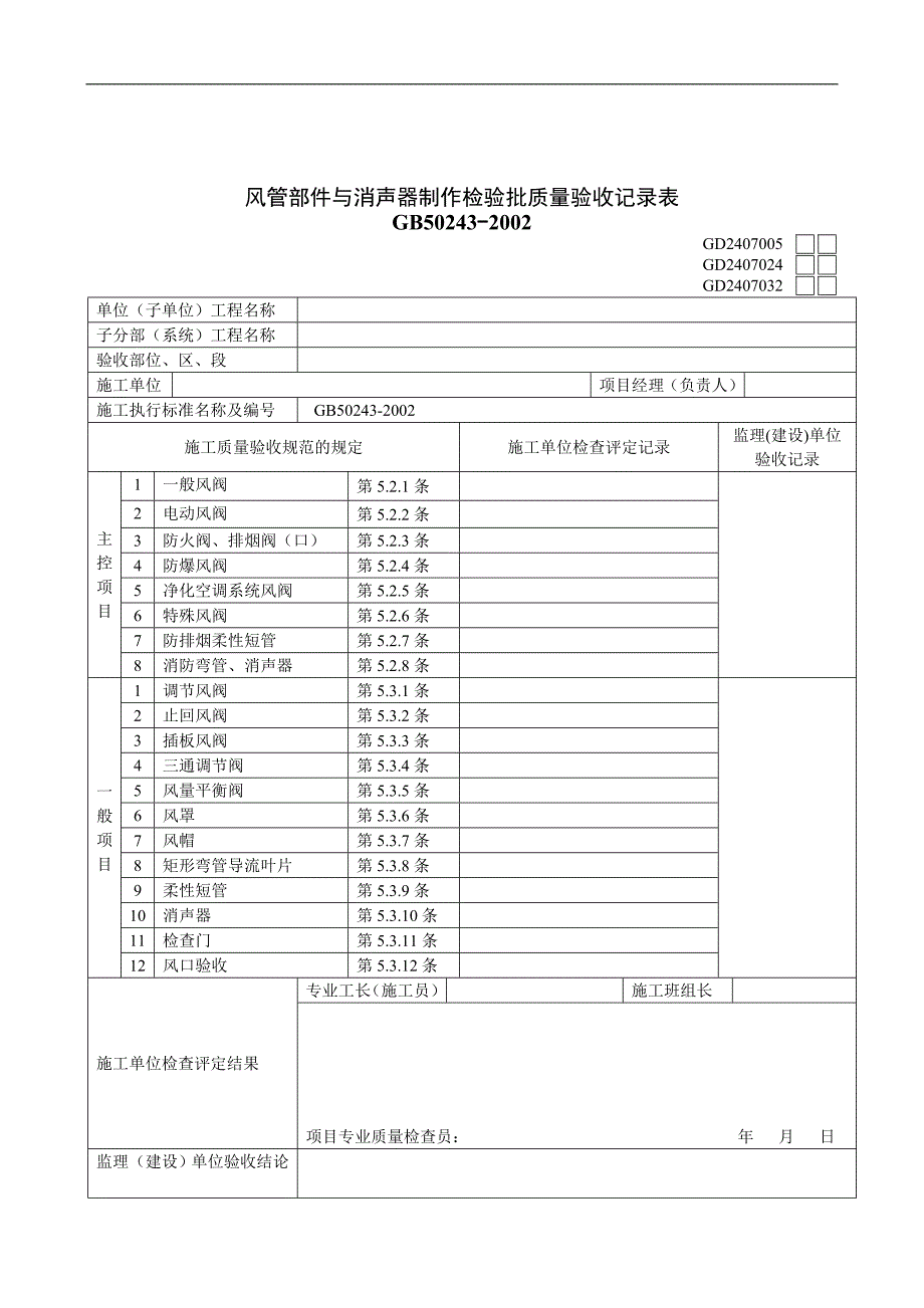 【管理精品】风管部件与消声器制作检验批质量验收记录表_第1页