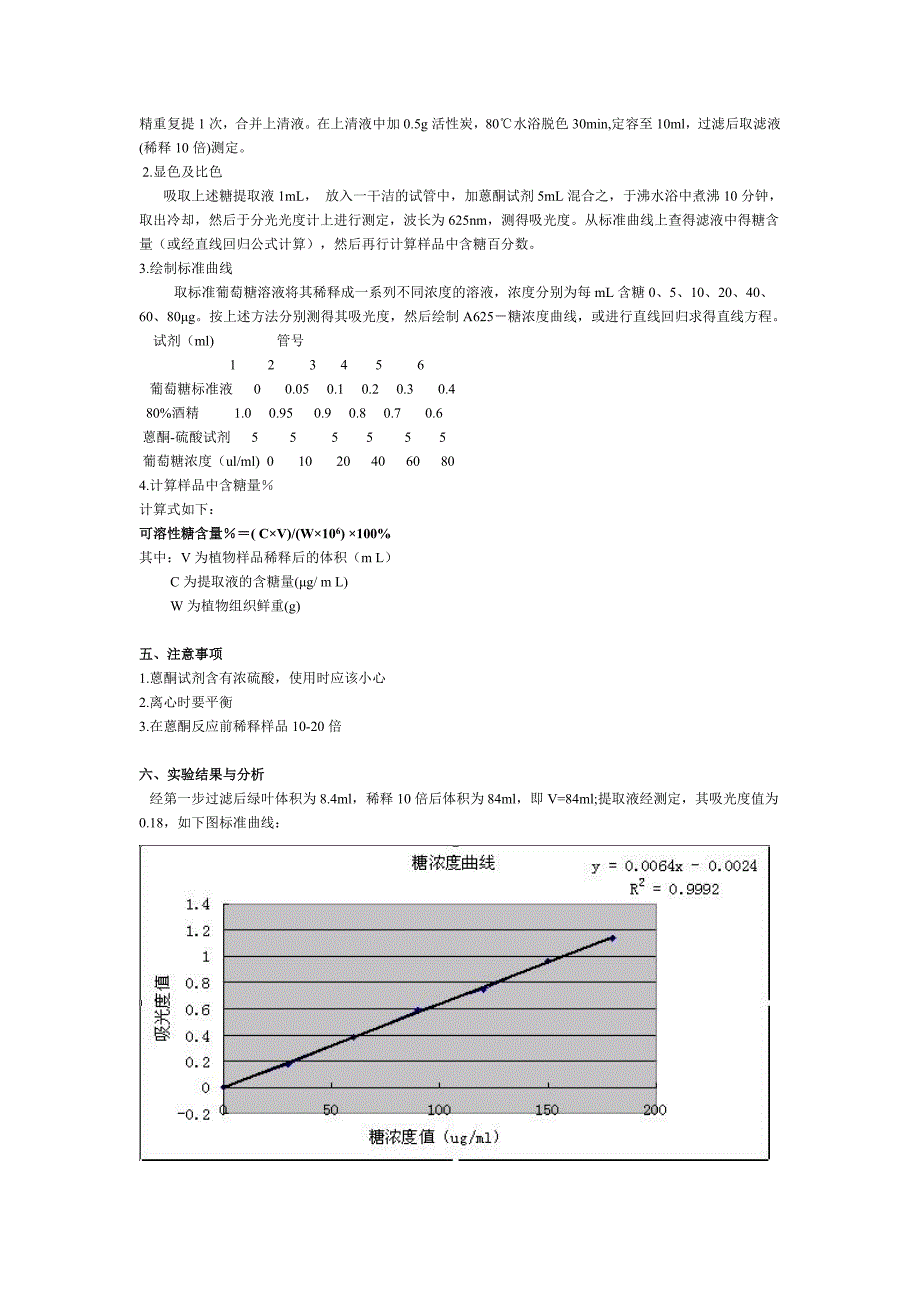 可溶性总糖类测定蒽酮比色法_第2页