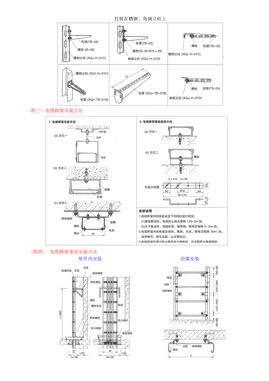 电缆桥架安装规范_第3页