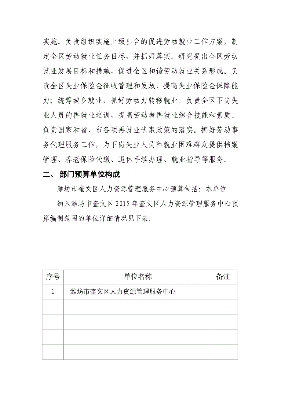 潍坊市奎文区人力资源管理服务中心预算_第3页