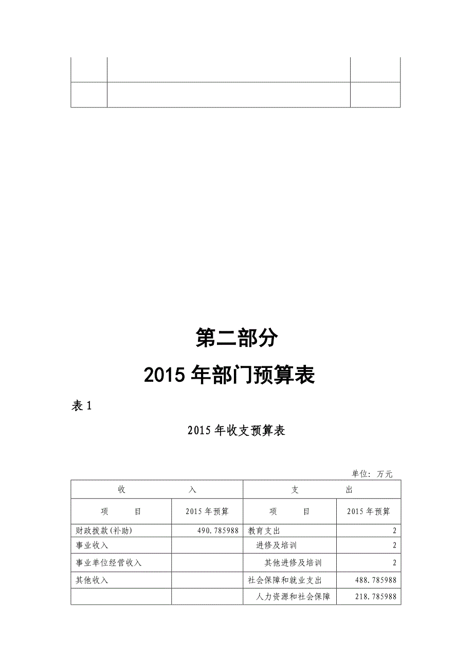 潍坊市奎文区人力资源管理服务中心预算_第4页