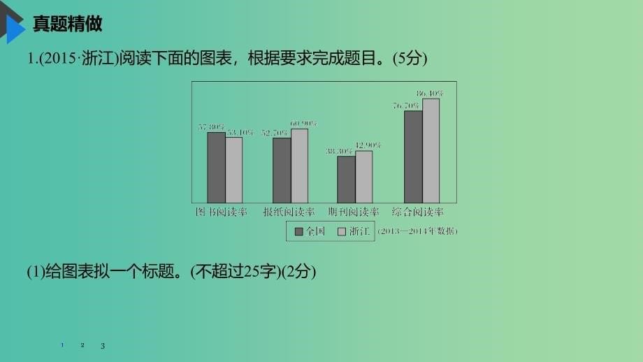 （浙江专用）2020版高考语文总复习 专题九 图文转换课件.ppt_第5页