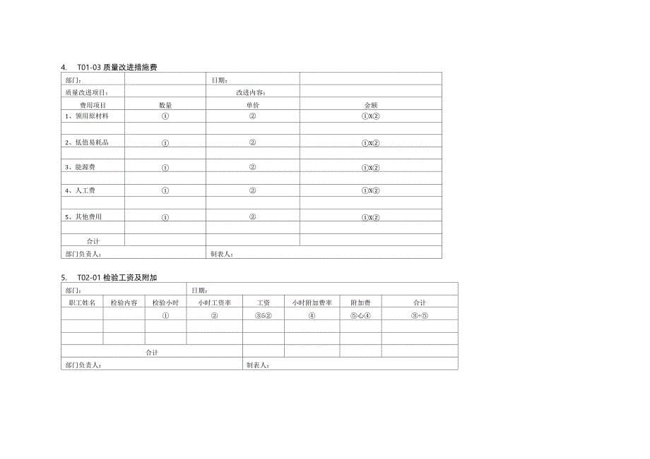 车间成本核算表格_第5页