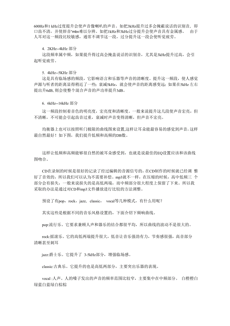 反馈抑制器的使用与方法_第4页