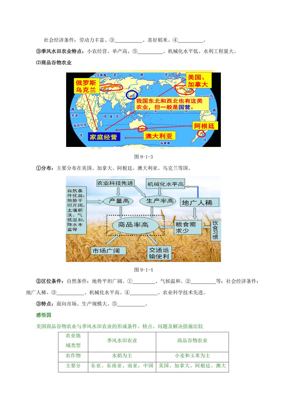 高考地理冲刺：专题9.1农业区位因素与农业地域类型含解析_第2页