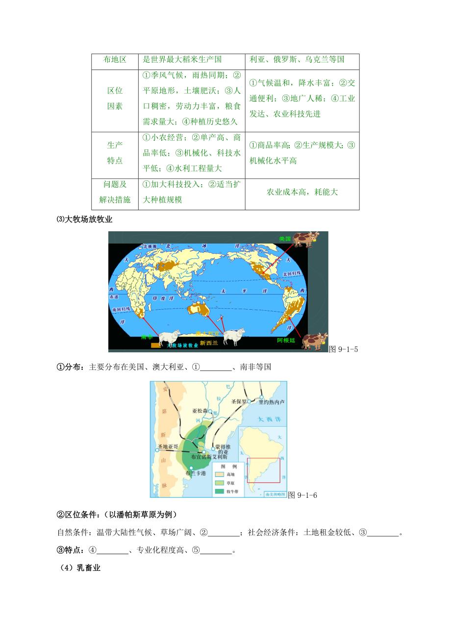 高考地理冲刺：专题9.1农业区位因素与农业地域类型含解析_第3页