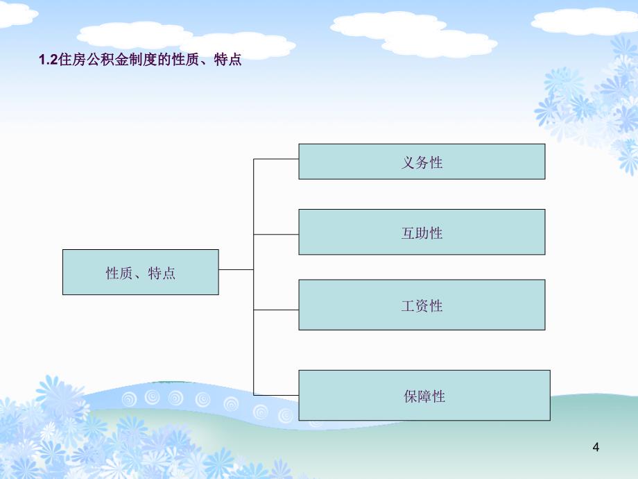 住房公积金归集业务培训ppt课件_第4页