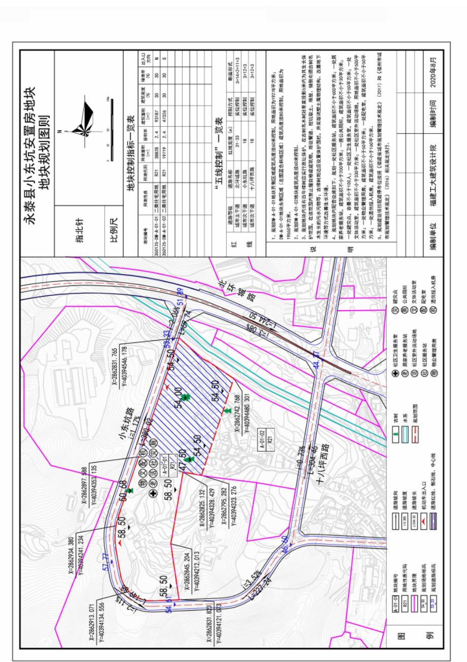 永泰县小东坑安置房地块控规调整论证报告.docx_第3页