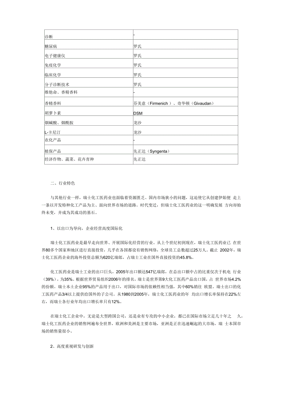 瑞士化工医药业概况_第3页