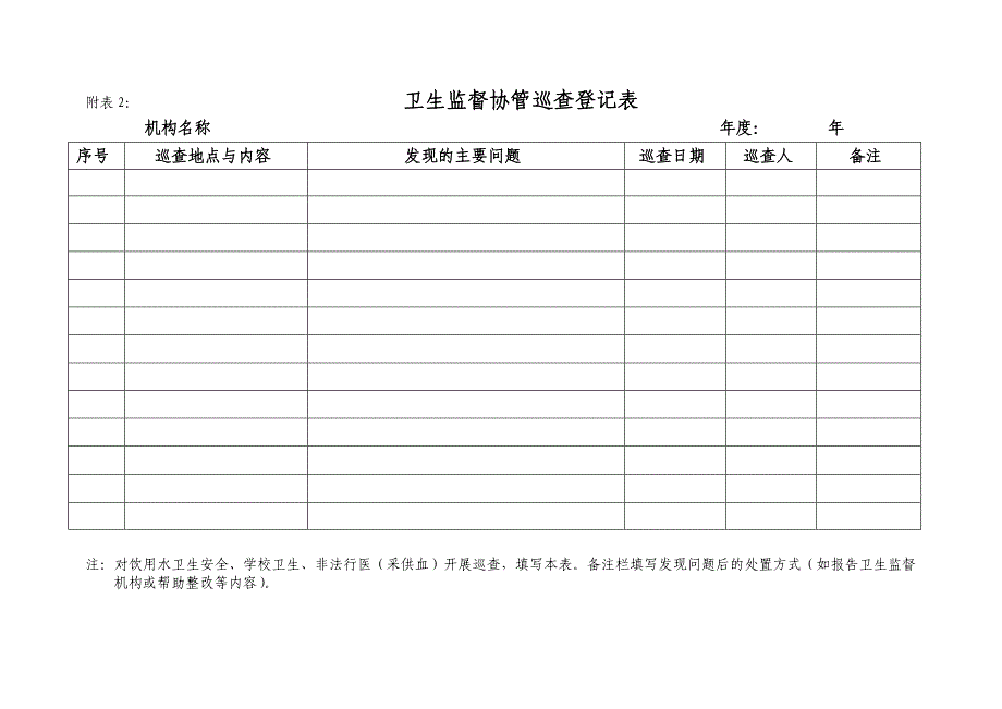 卫生监督协管服务信息.doc_第2页