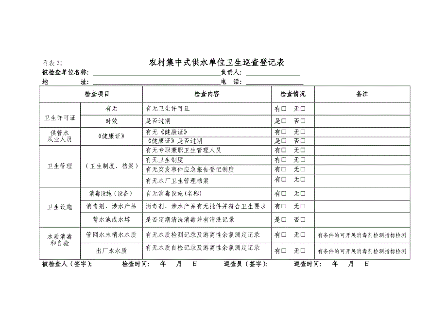 卫生监督协管服务信息.doc_第3页