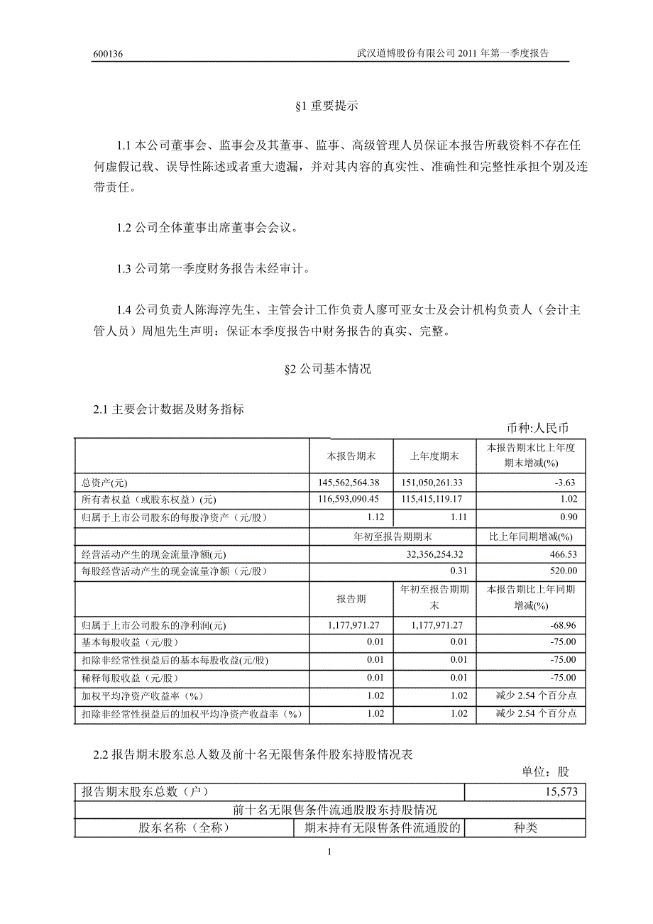 600136道博股份第一季度季报_第3页