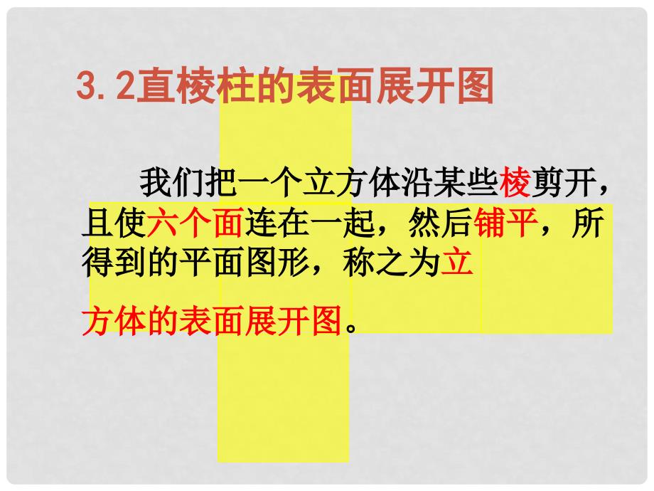 浙江省温州市平阳县鳌江镇第三中学八年级数学上册 3.2 直棱柱的表面展开图（市级参赛课件）课件 浙教版_第3页