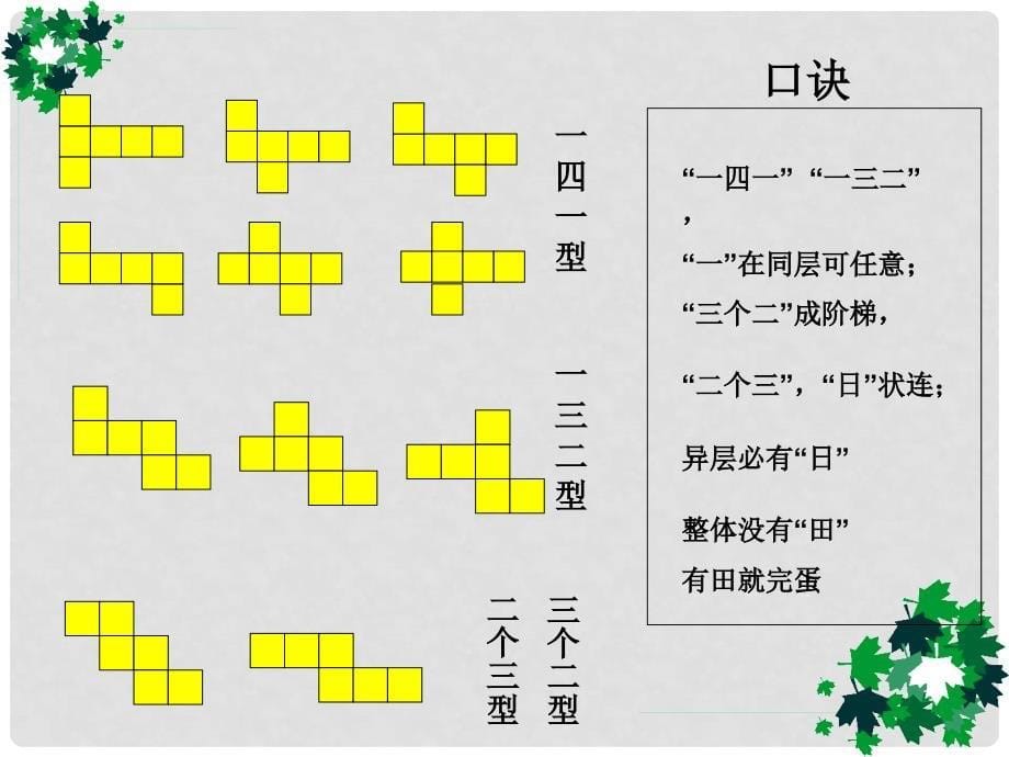 浙江省温州市平阳县鳌江镇第三中学八年级数学上册 3.2 直棱柱的表面展开图（市级参赛课件）课件 浙教版_第5页