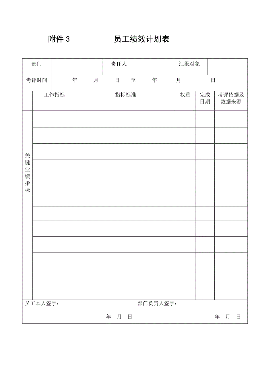 绩效应用表格讲解_第4页